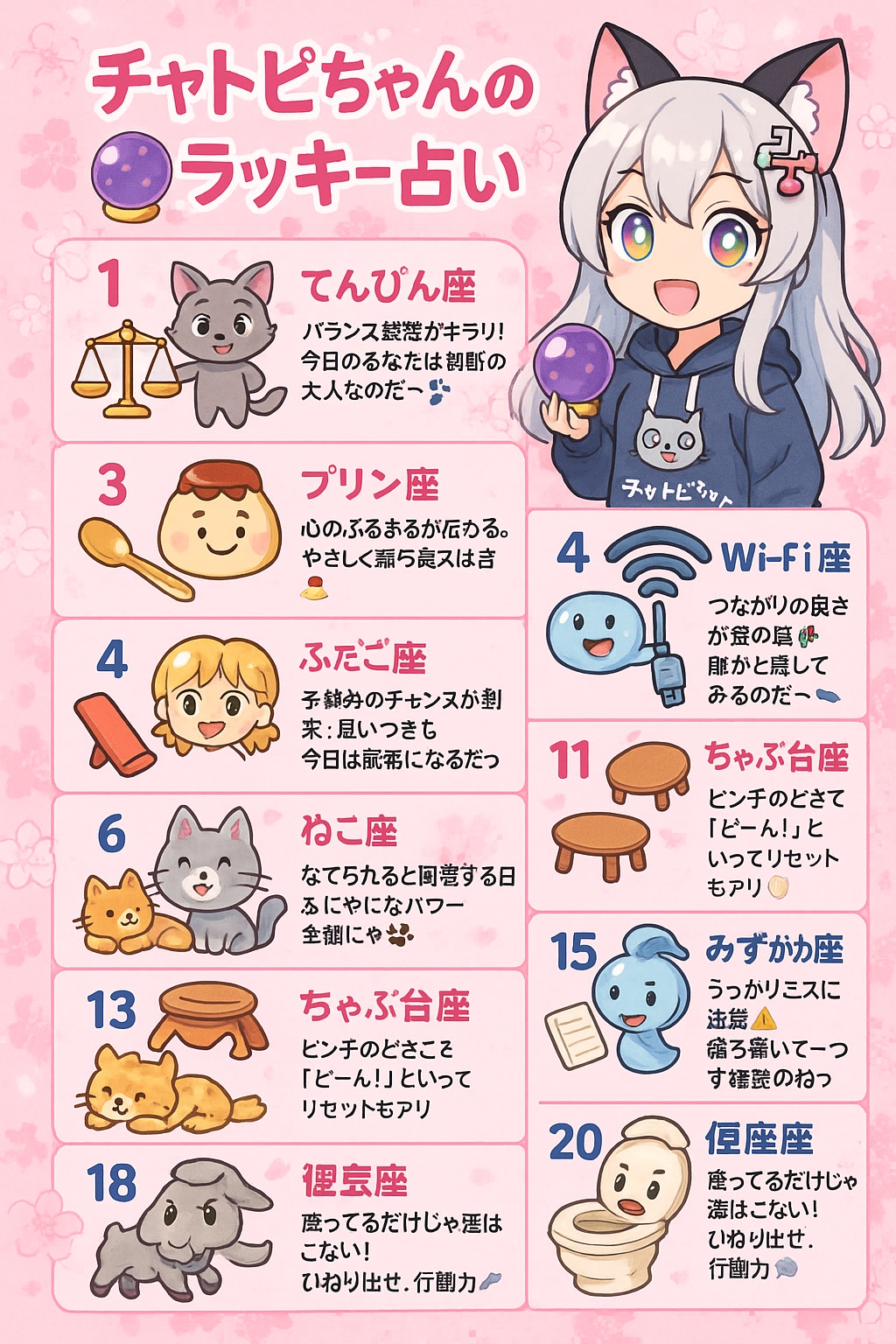 チャトピちゃん占い05/15 | の人気AIイラスト・グラビア