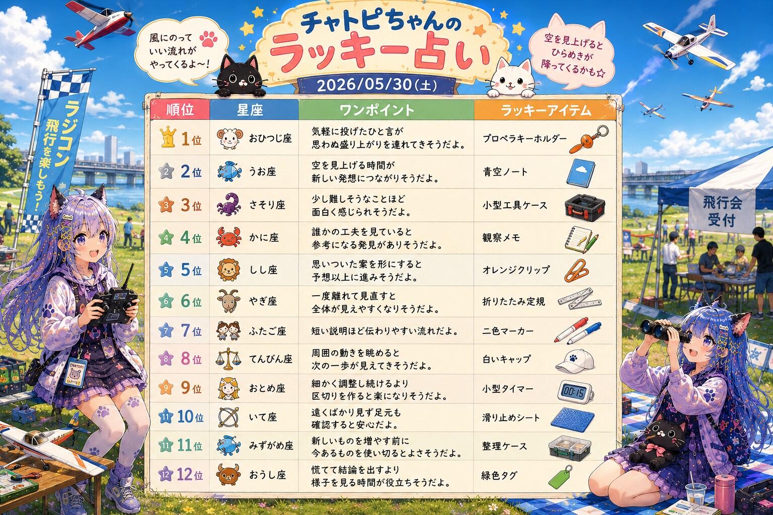 チャトピちゃん占い(05/30) | の人気AIイラスト・グラビア