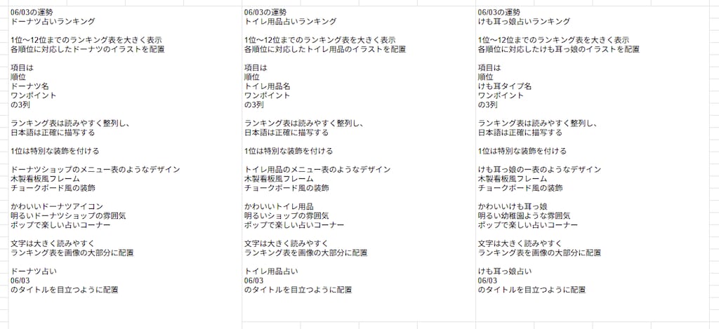 いろんなうらない