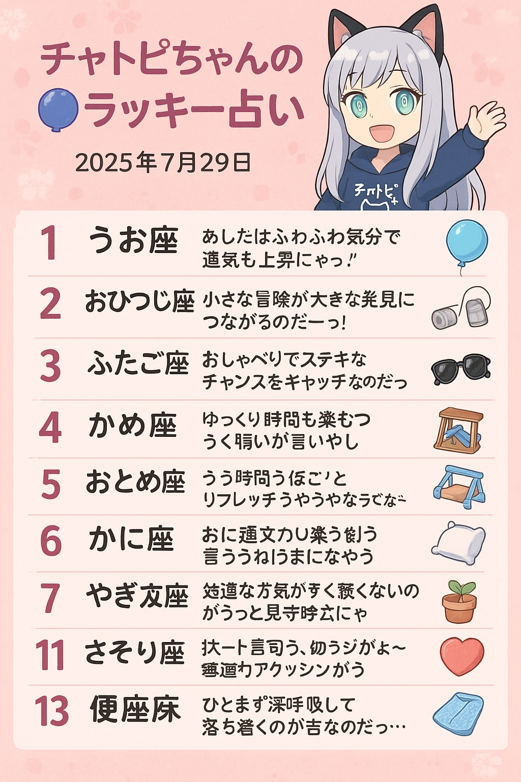 チャトピちゃん占い(7/29)