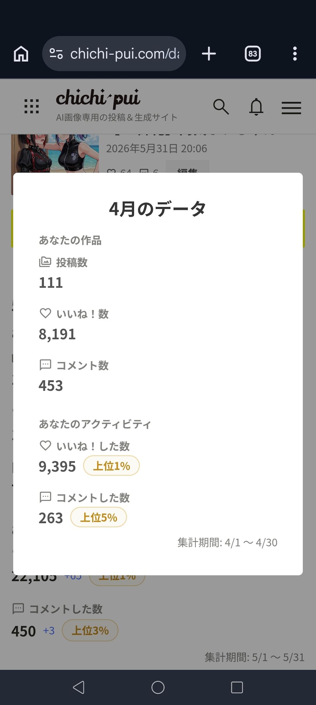 5月振り返り！