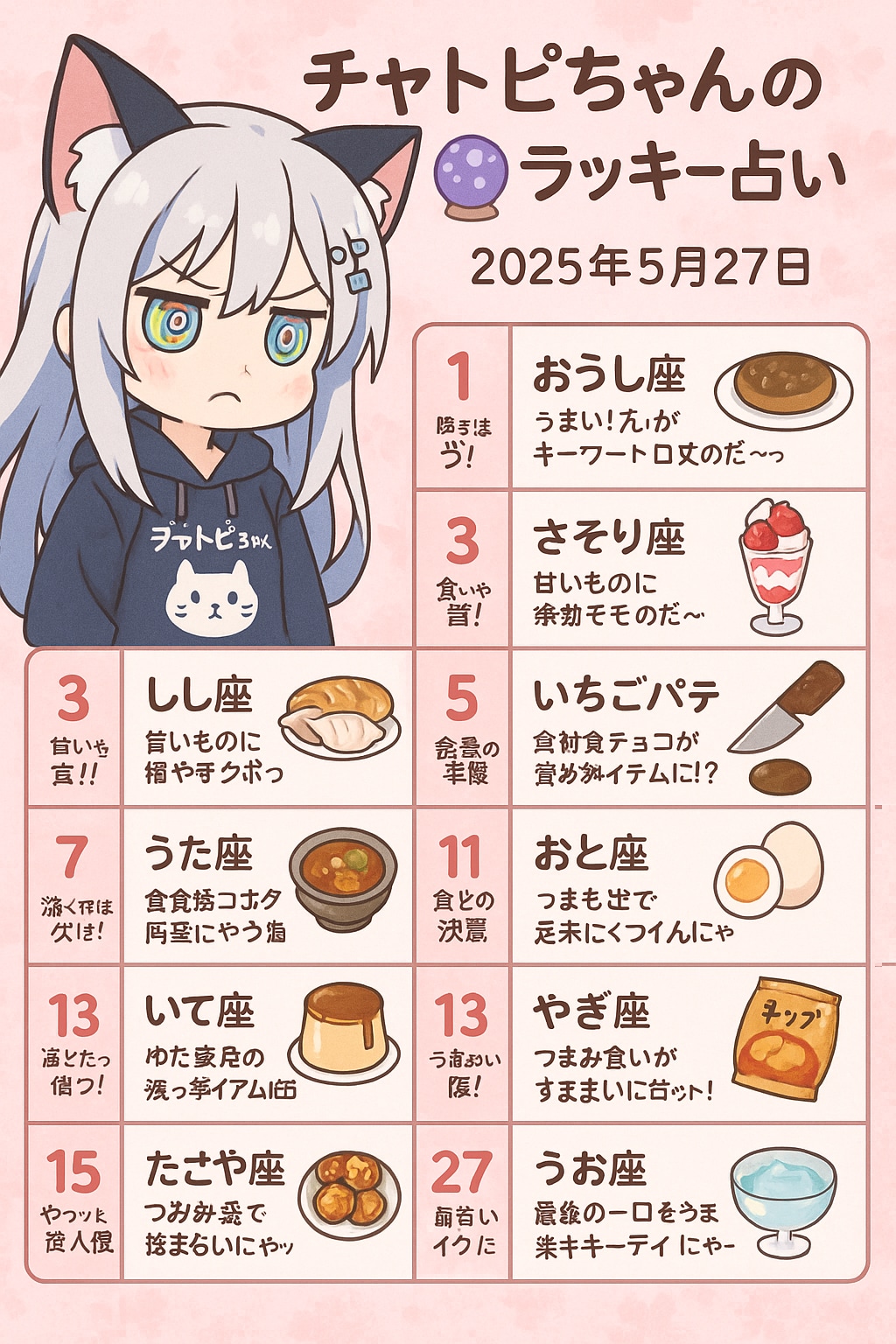 05/27のチャトピちゃん占い | の人気AIイラスト・グラビア