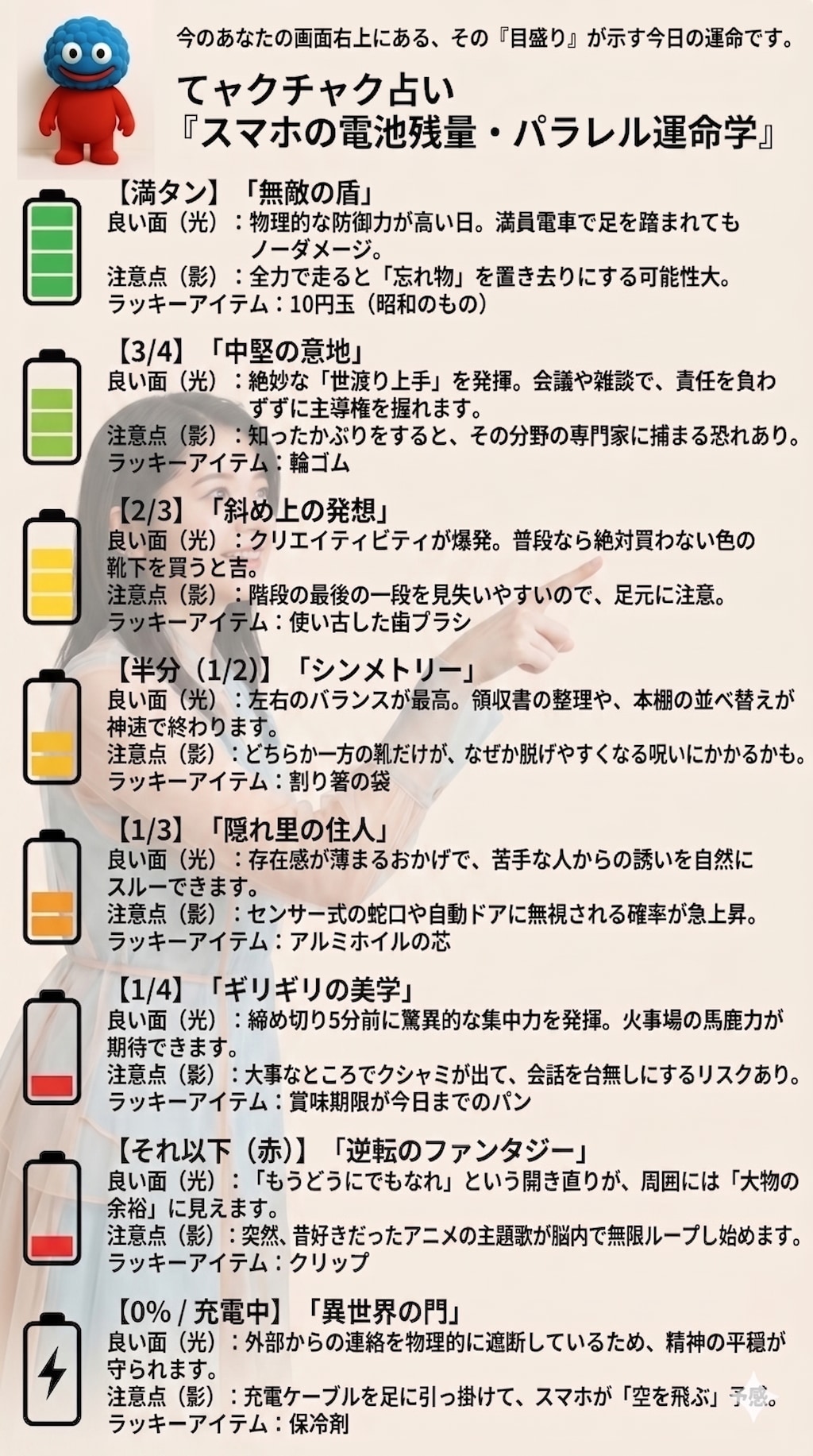 てャクチャク占い