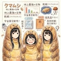 【一応閲覧注意】無敵のクマムシJK 3枚目