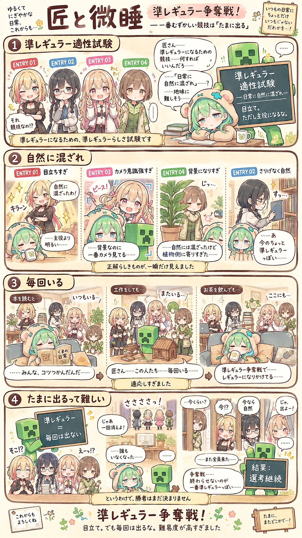 The Almost-Regulars