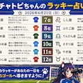 チャトピちゃん占い(06/21) 2枚目