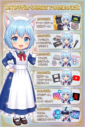 1970年代から現在までの10年ごとの娯楽の変化 | の人気AIイラスト・グラビア