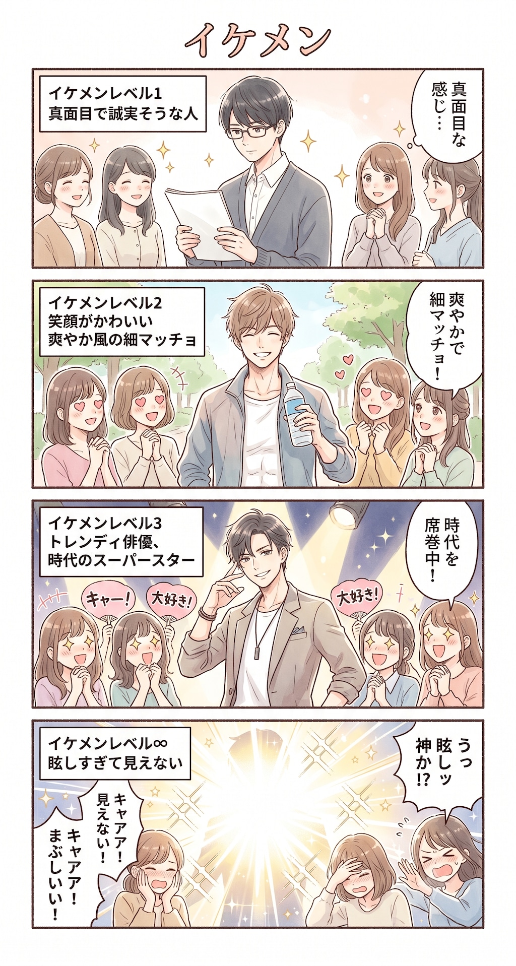 シュール系4コマギャグ漫画 #1 「イケメン」