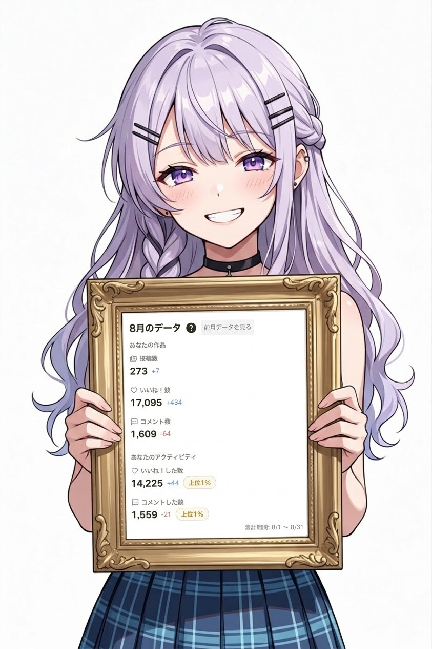 8月実績 | の人気AIイラスト・グラビア