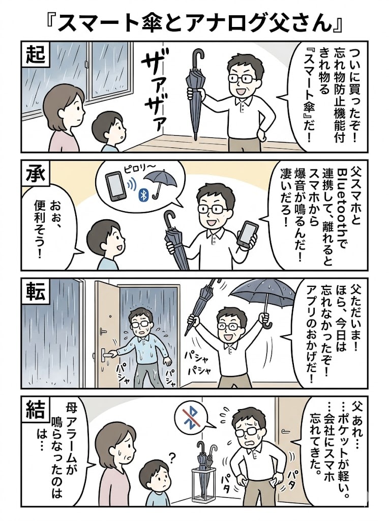 AI任せ四コマ漫画