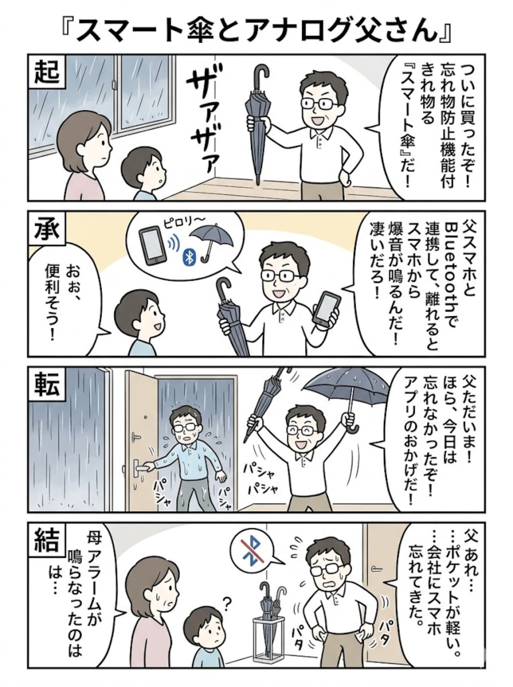 AI任せ四コマ漫画