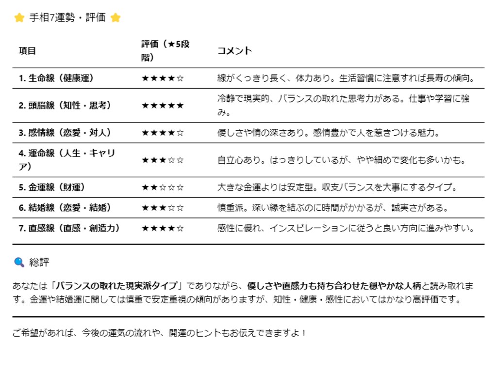 みきもとみきでございます