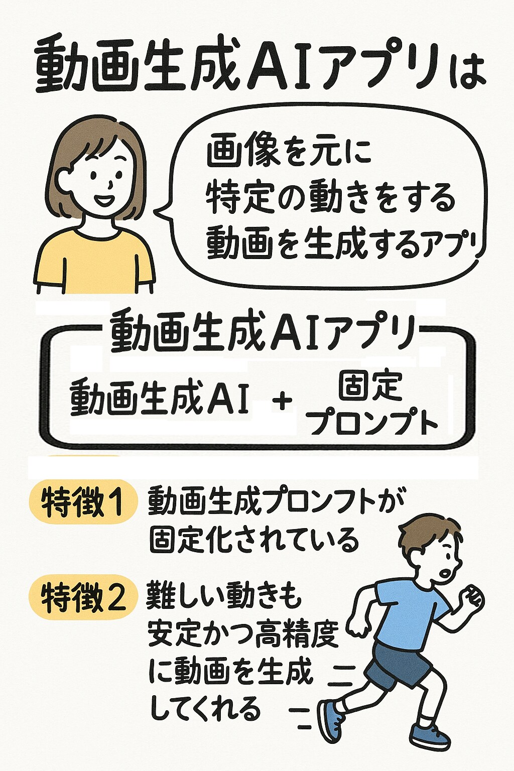 お報せ：２周年イベント