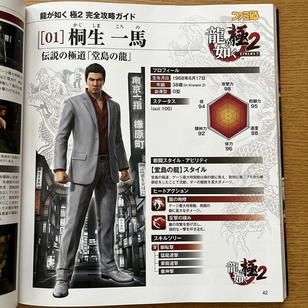 主要キャラの紹介ページ