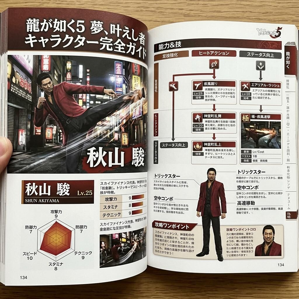 主要キャラの紹介ページ