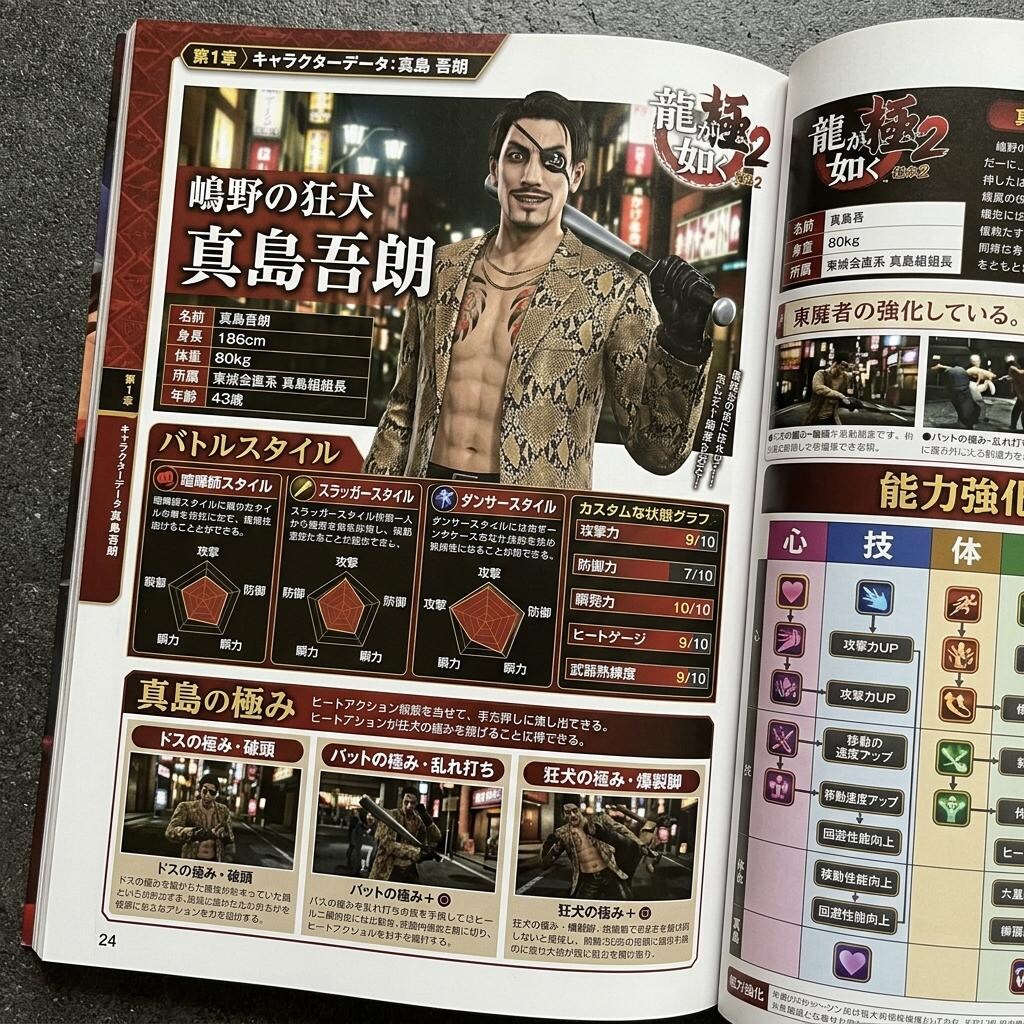 主要キャラの紹介ページ