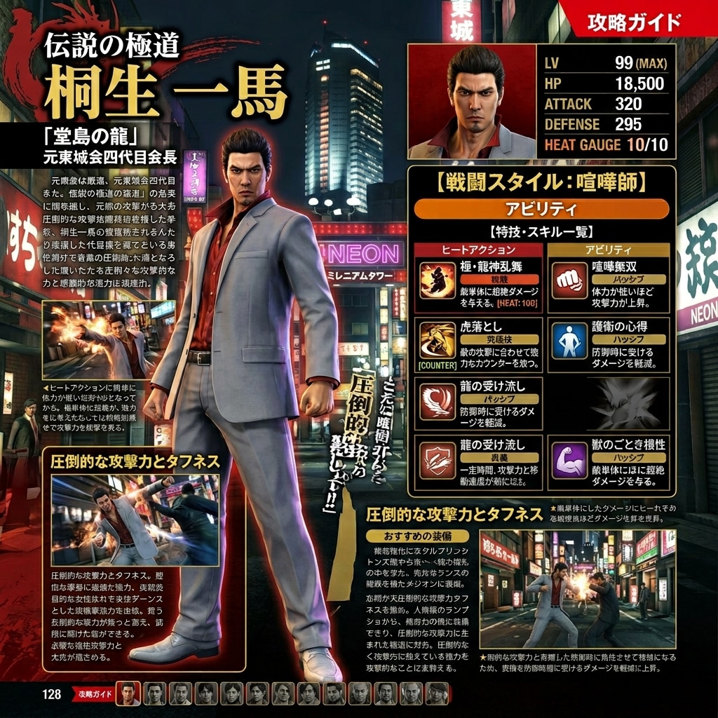 主要キャラの紹介ページ