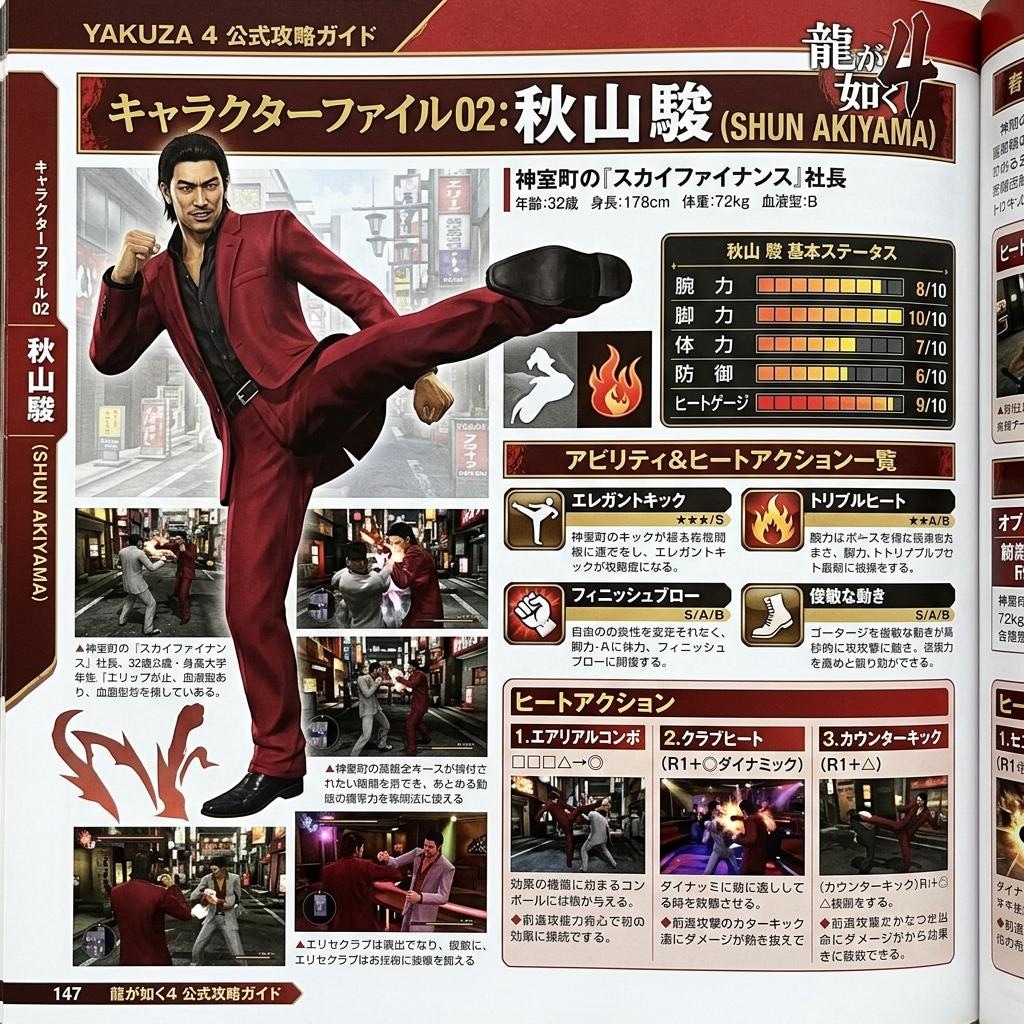 主要キャラの紹介ページ