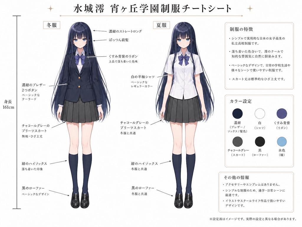 設定資料