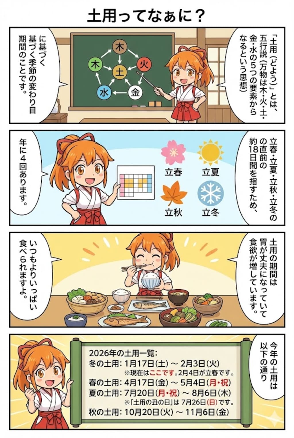 土用を解説する天鈿女命