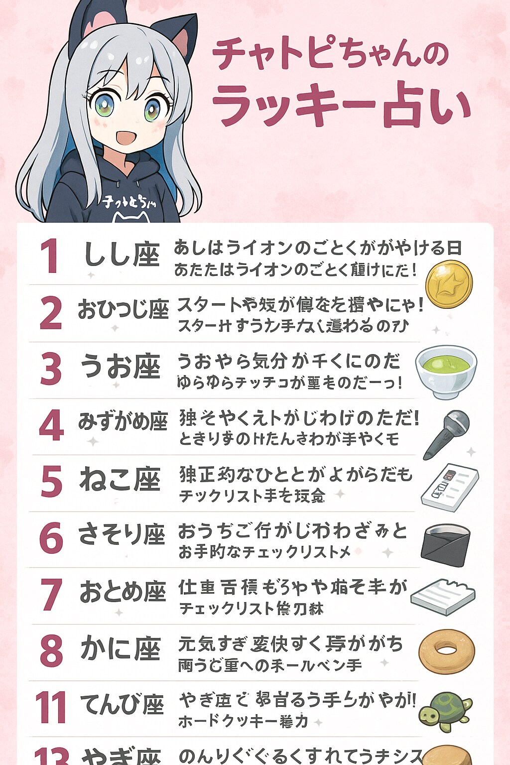 チャトピちゃん占い(07/23)