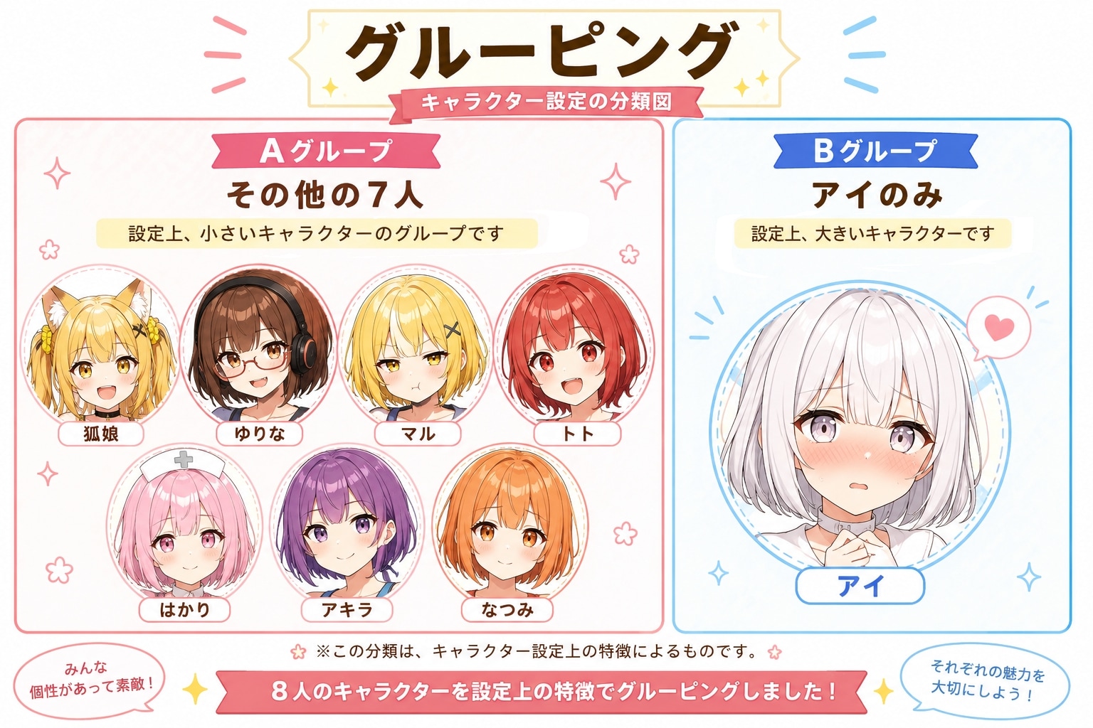 (うちの子縛り)93.「ぐ」→「グルーピング」ミラ