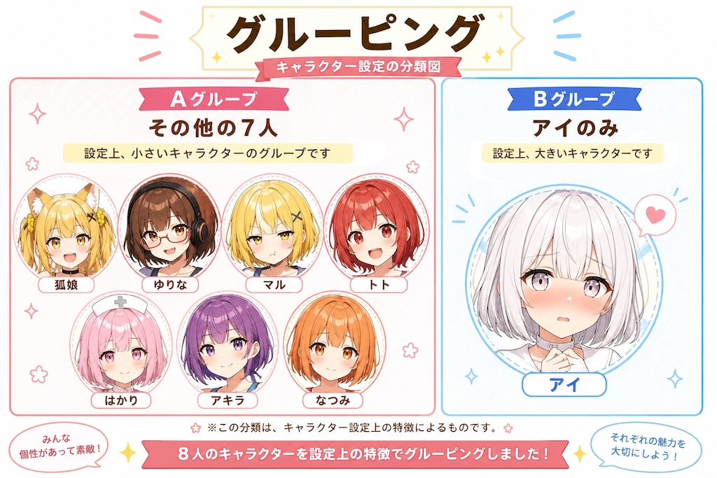 (うちの子縛り)93.「ぐ」→「グルーピング」ミラ