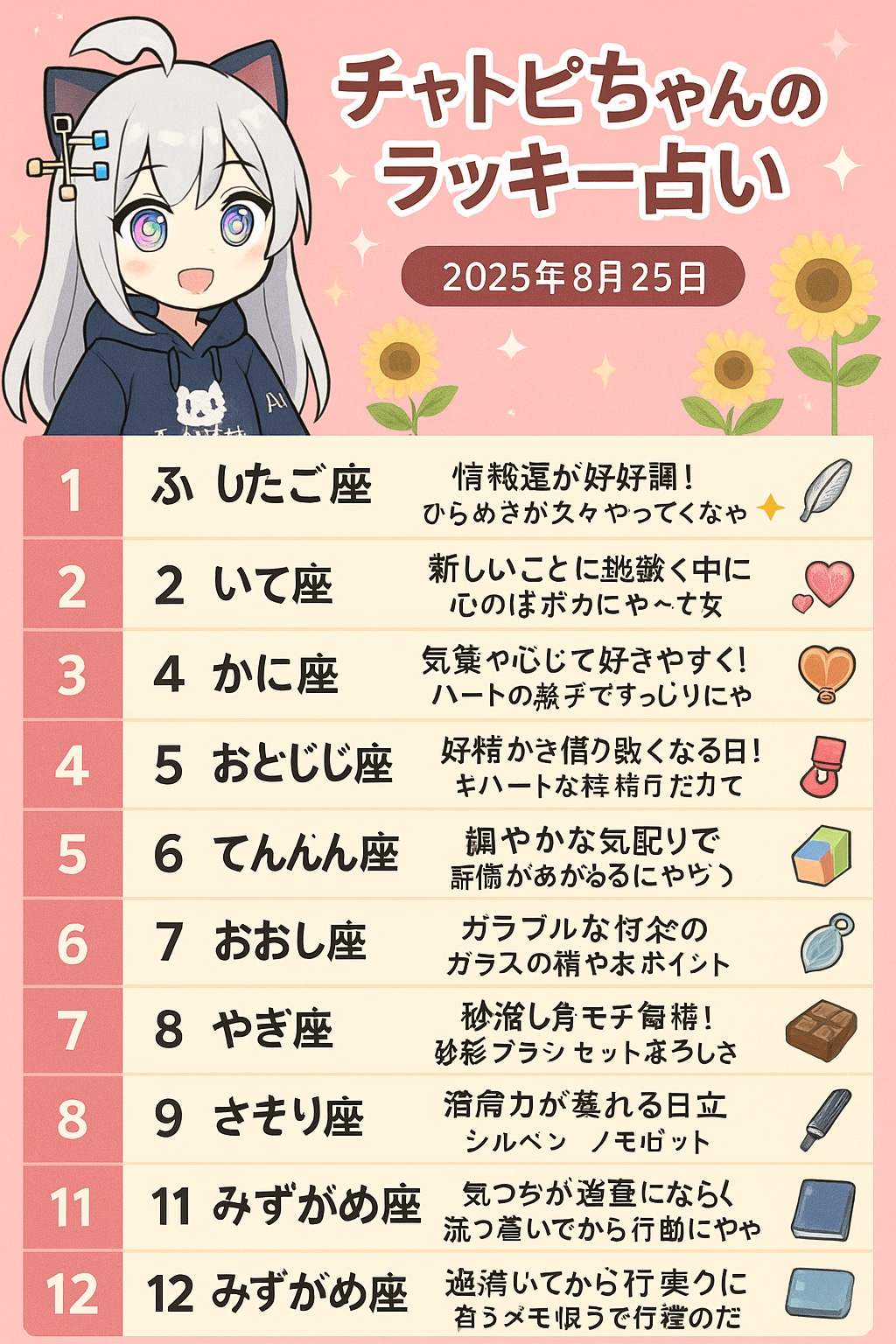 チャトピちゃん占い(08/25)