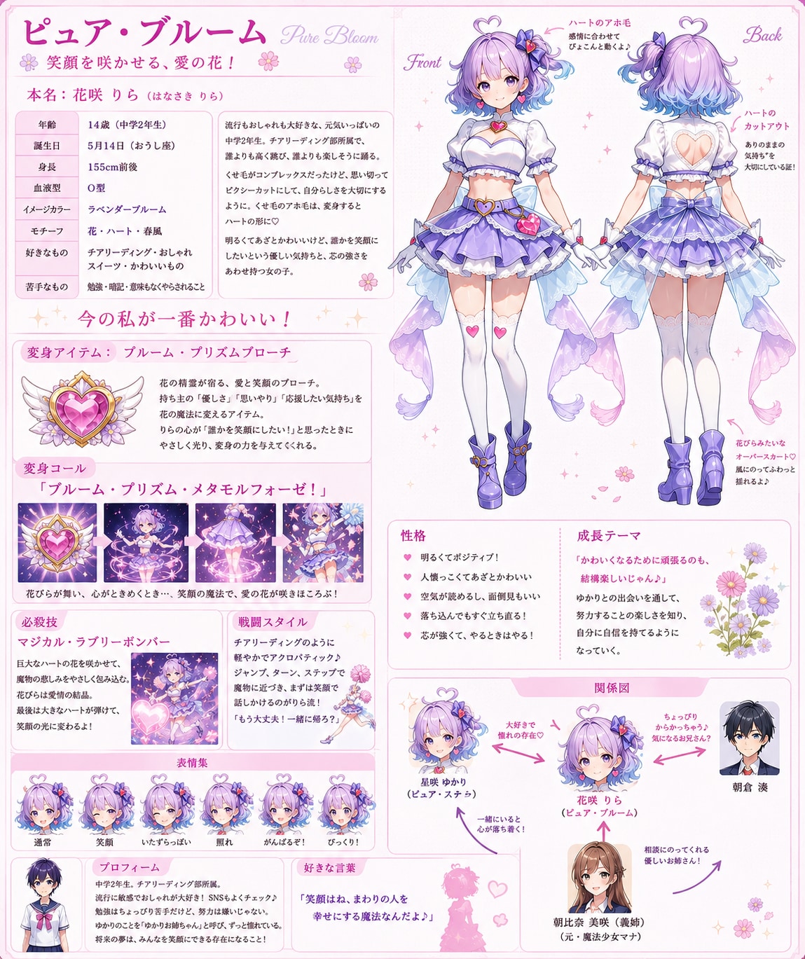 うちの子魔法少女「ピュア・ブルーム」