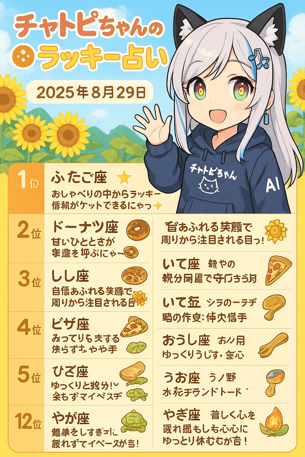 チャトピちゃん占い(08/30) | の人気AIイラスト・グラビア