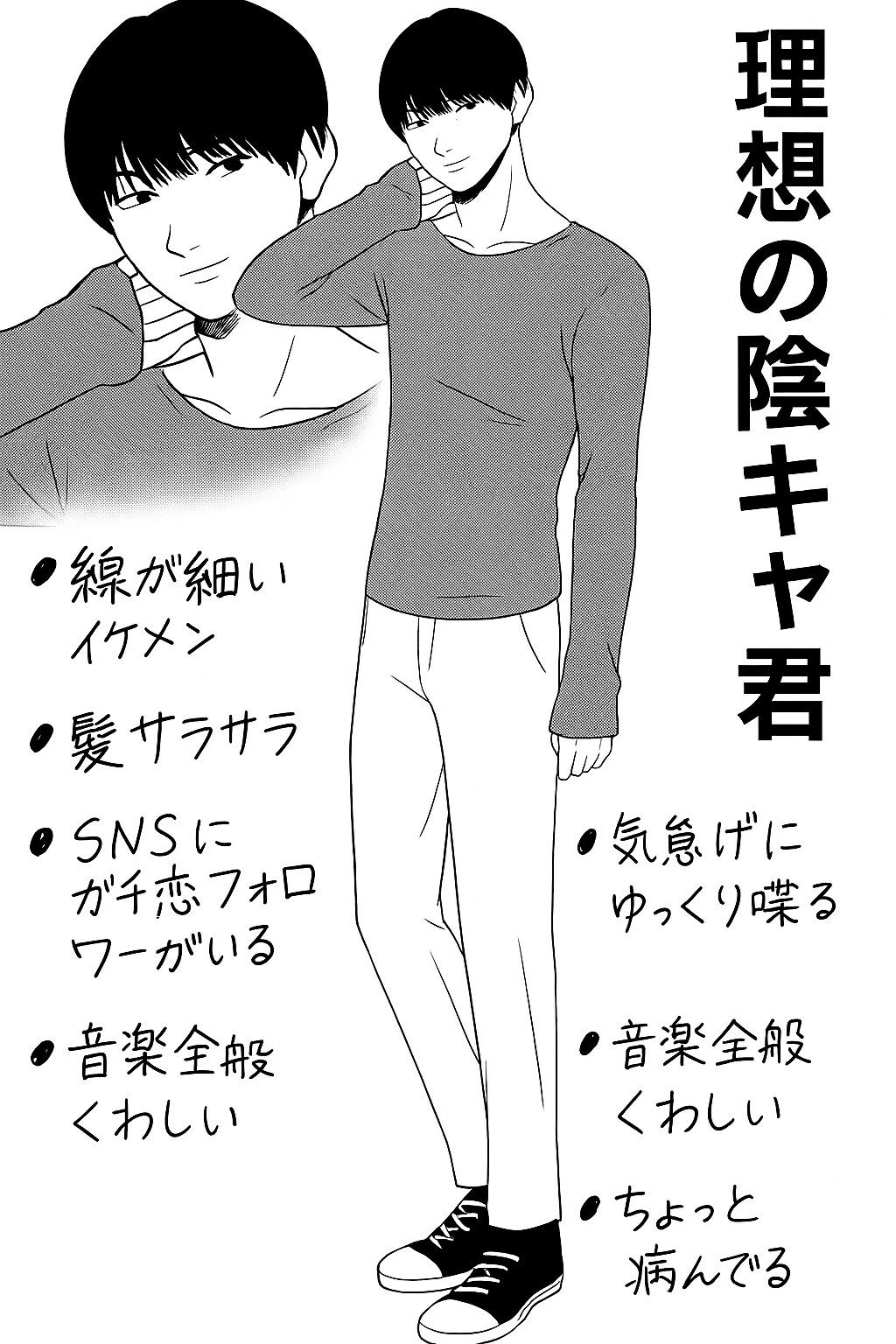 理想