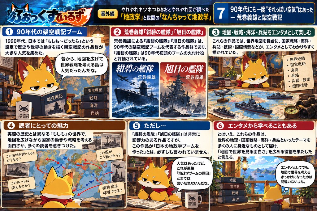 【番外編】ふぉっくすているず　なんちゃって地政学