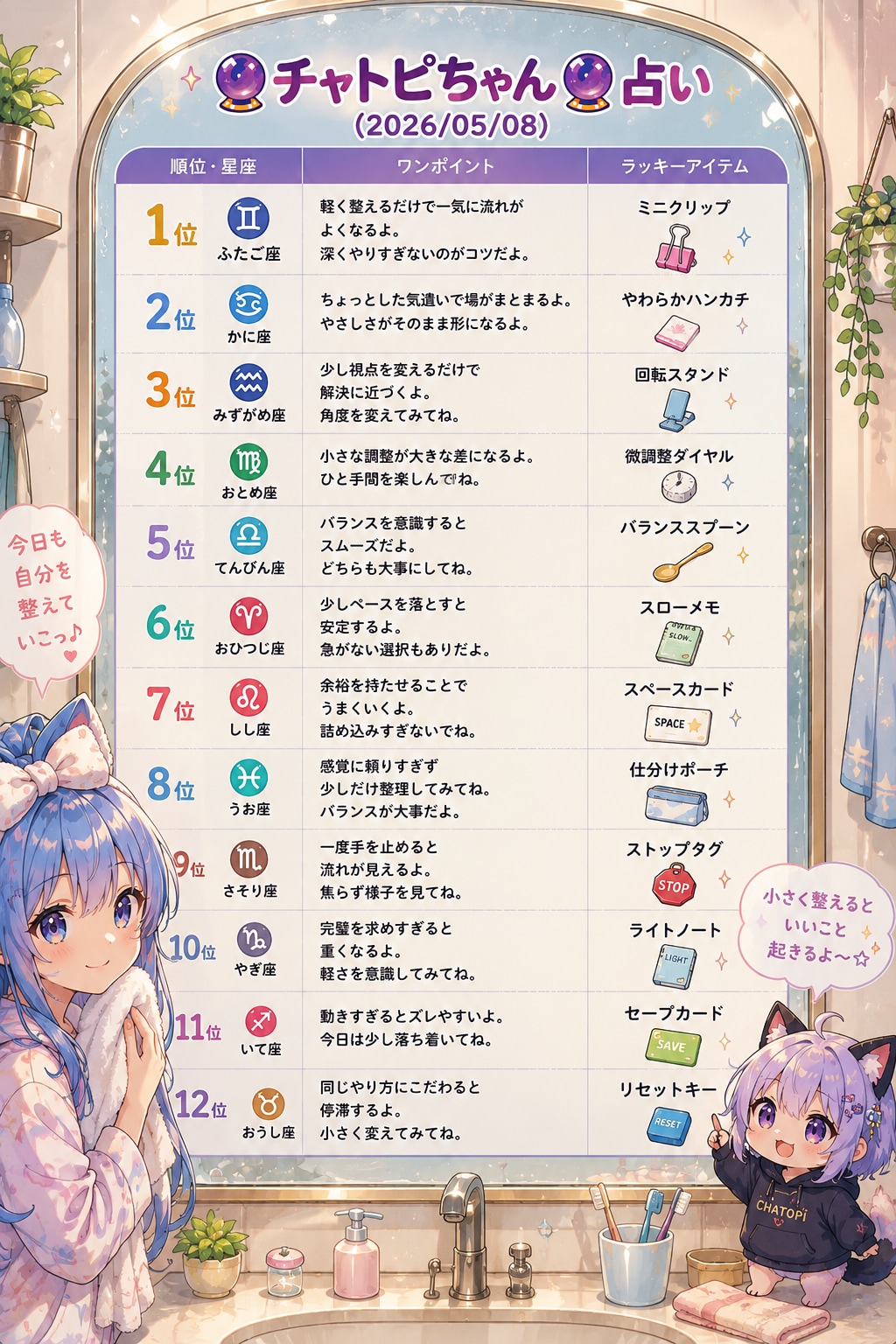 チャトピちゃん占い(05/08) | の人気AIイラスト・グラビア