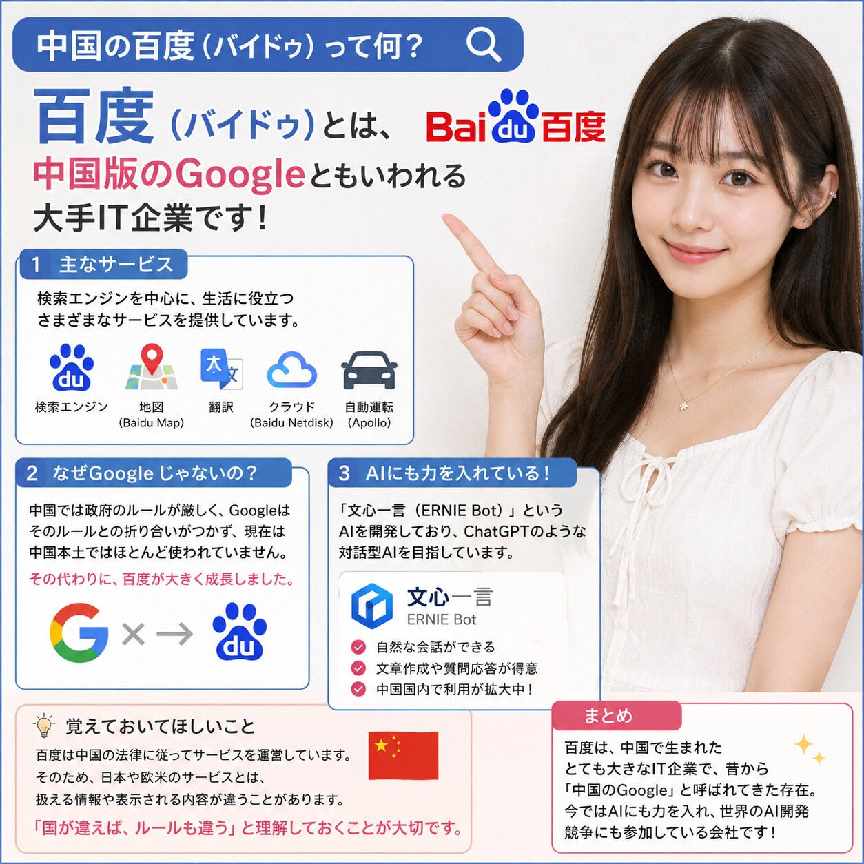 百度お姉さん解説