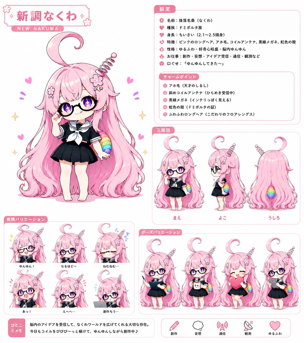 新調なくわ（キャラへの応用実験台）