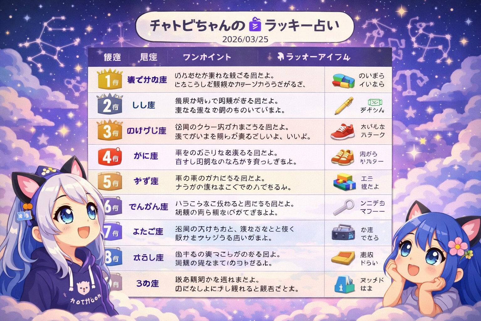 チャトピちゃん占い(03/25) | の人気AIイラスト・グラビア