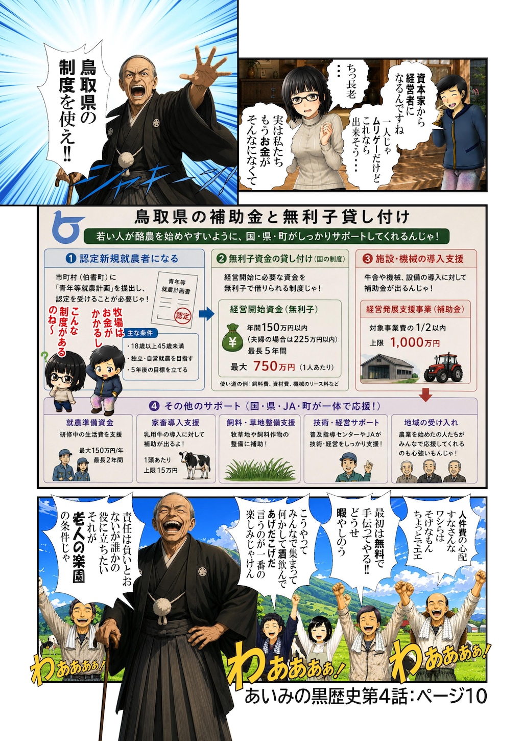 あいみのくろ歴史第四話：謎のむっちゃら帝国