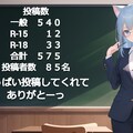 改めてのご挨拶(伏字で遊ぼう　参加ありがとーっ) 2枚目