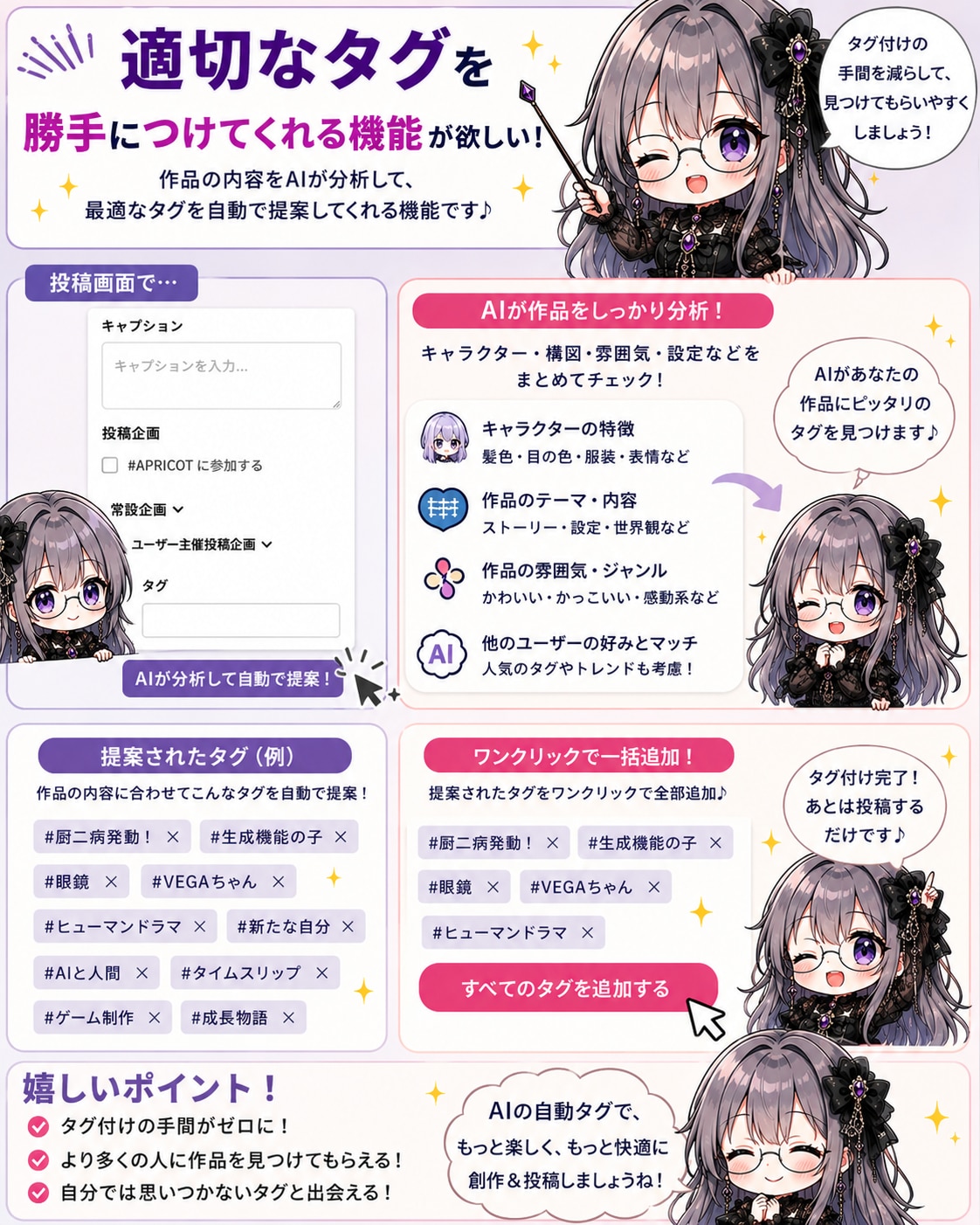 タグと分類を勝手に決めてくれる機能が欲しい