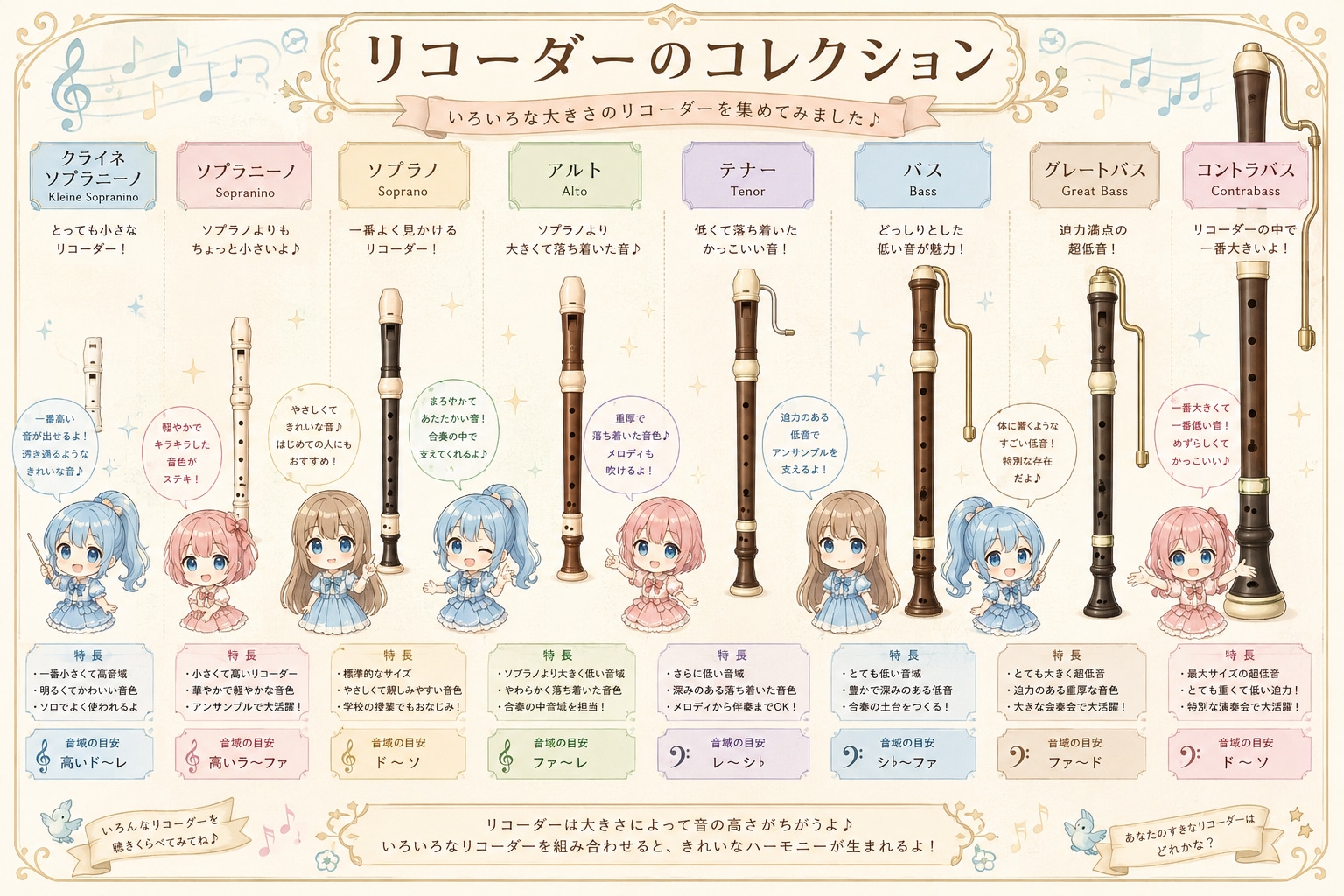 リコーダーコレクション