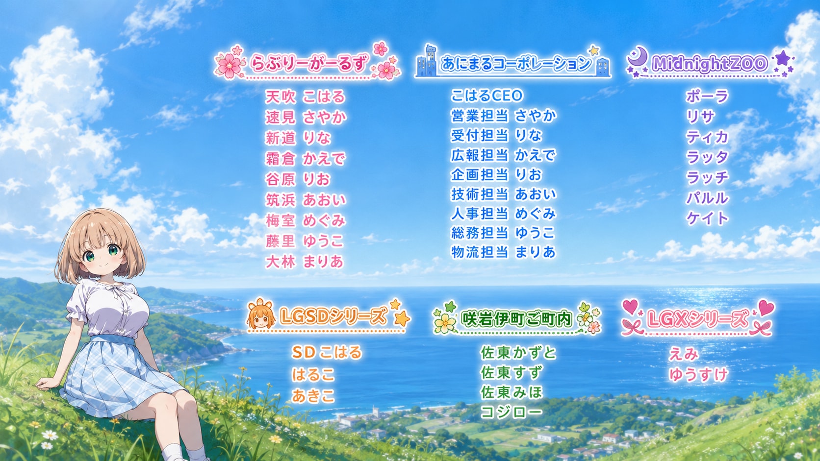 こたつ投稿ガイド【出演者クレジット】