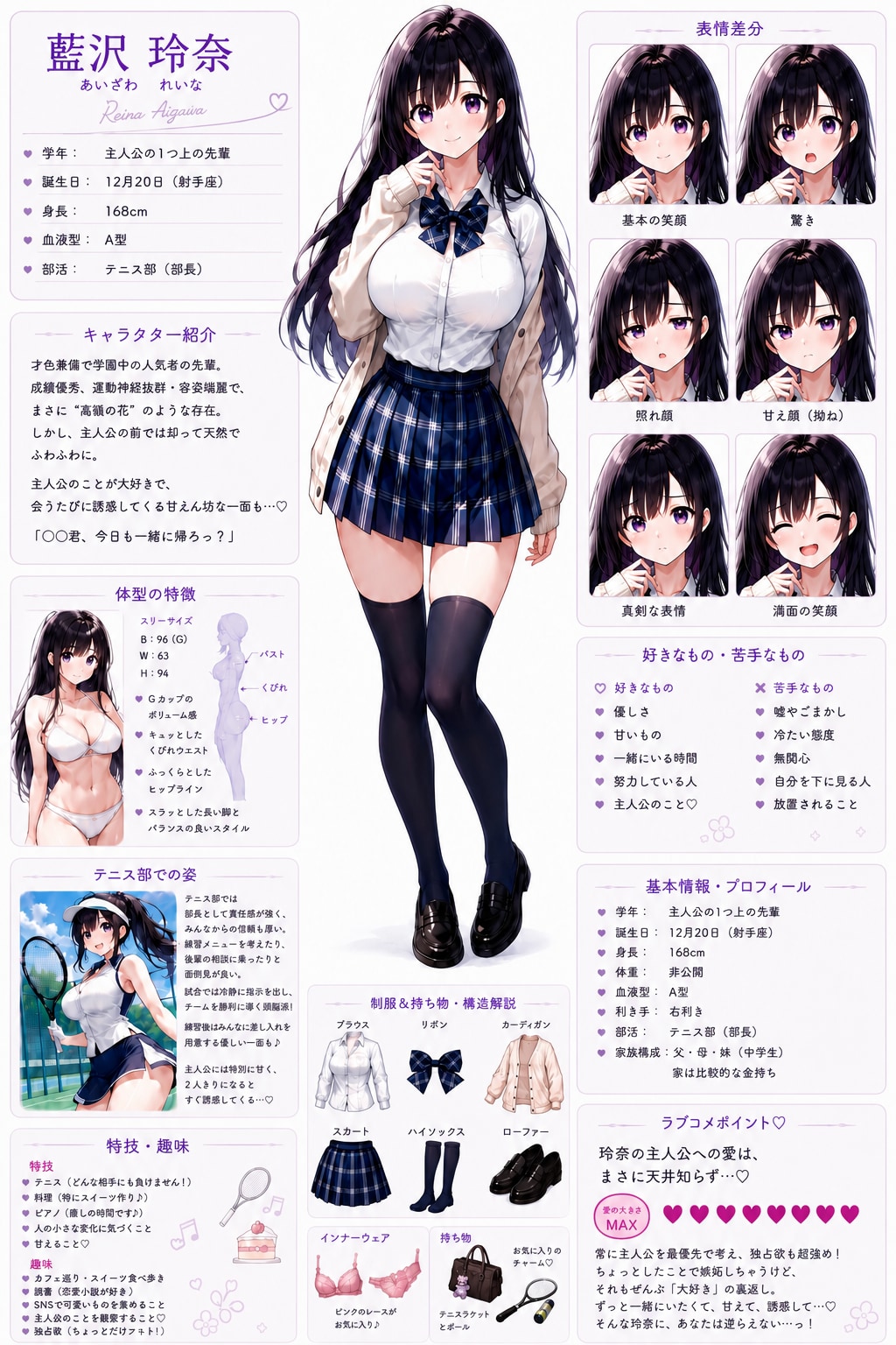 藍沢玲奈のキャラクターシート