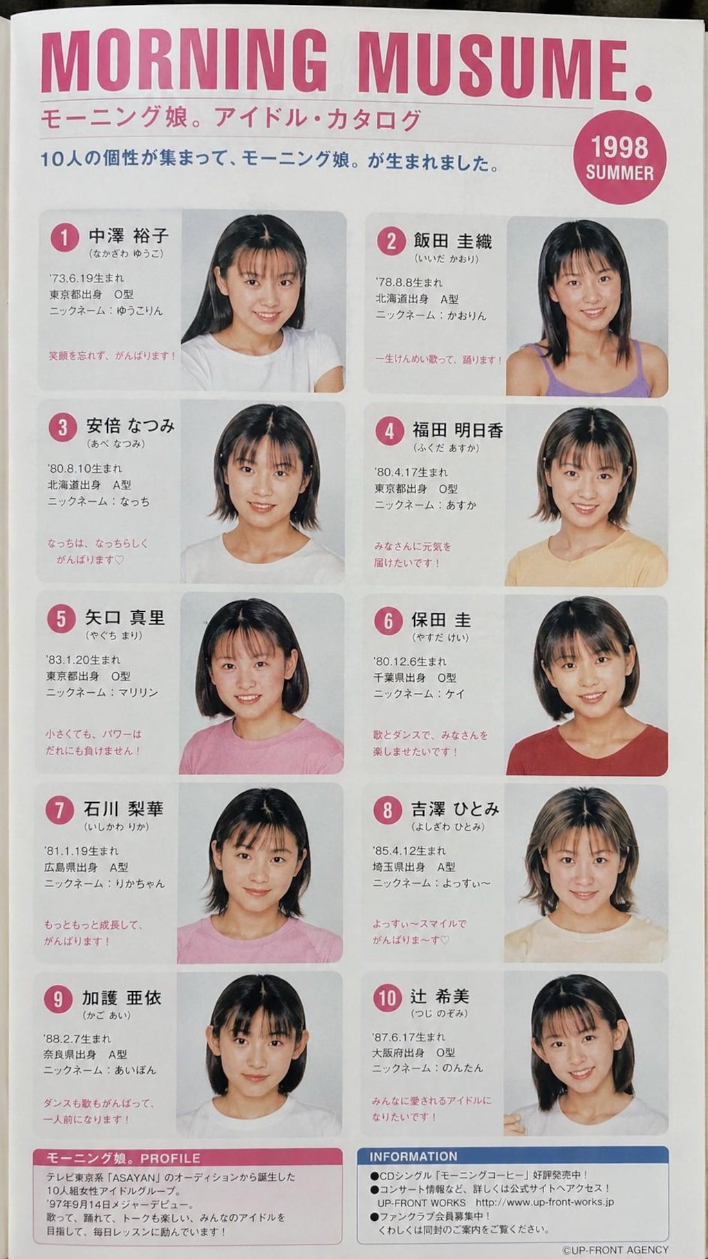 懐かしモー娘。アイドルカタログ