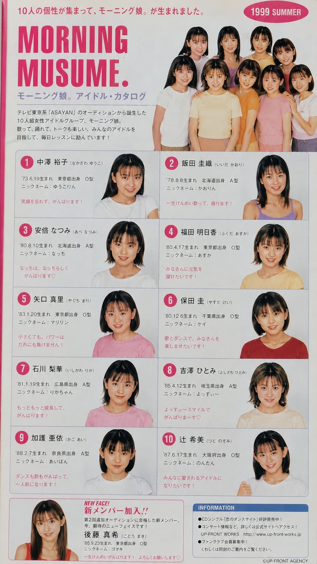 懐かしモー娘。アイドルカタログ