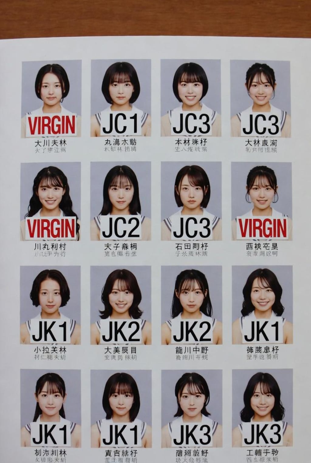 ステッカーない女の子って…？ 性の乱れ