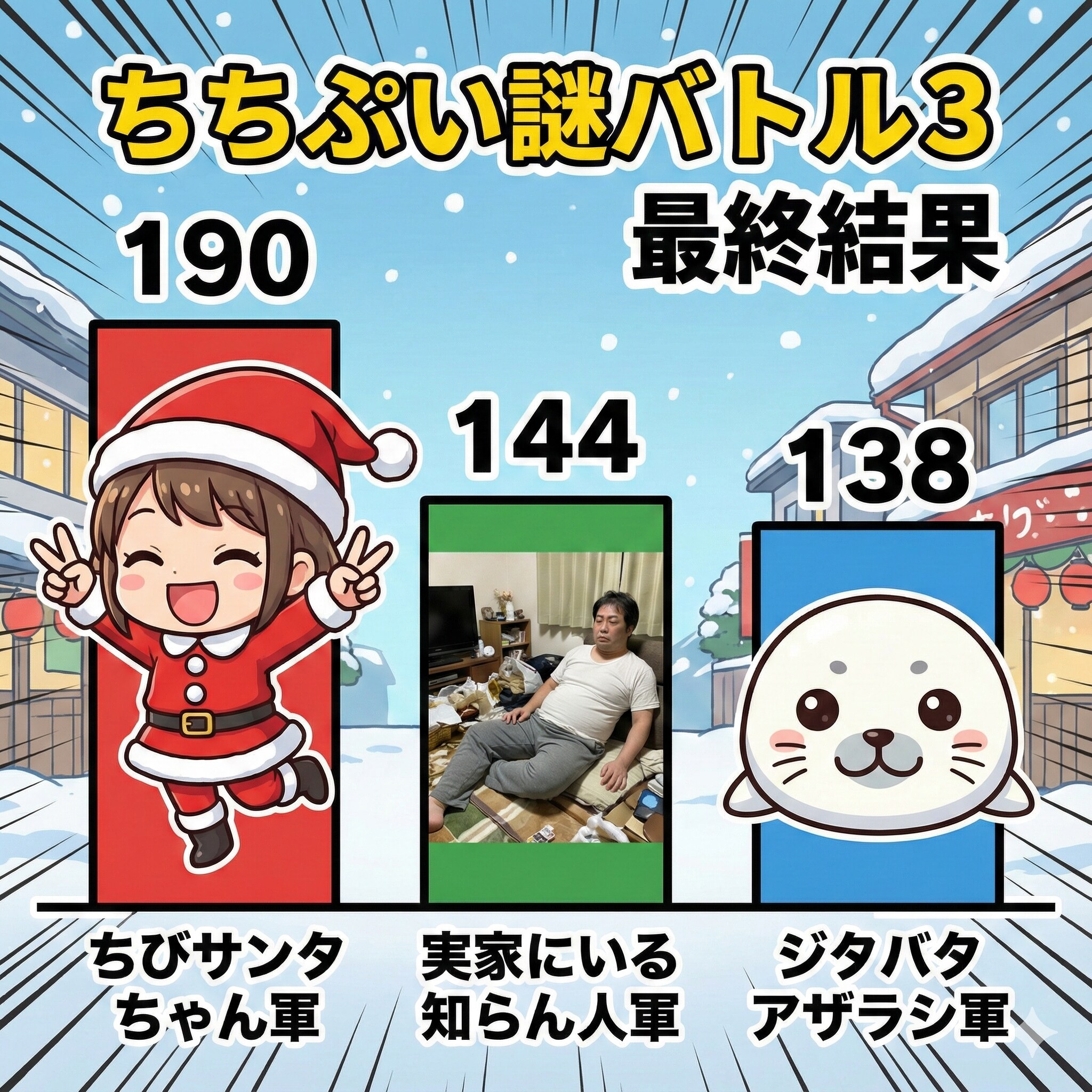 ちちぷい謎バトル3結果発表ですわ | の人気AIイラスト・グラビア