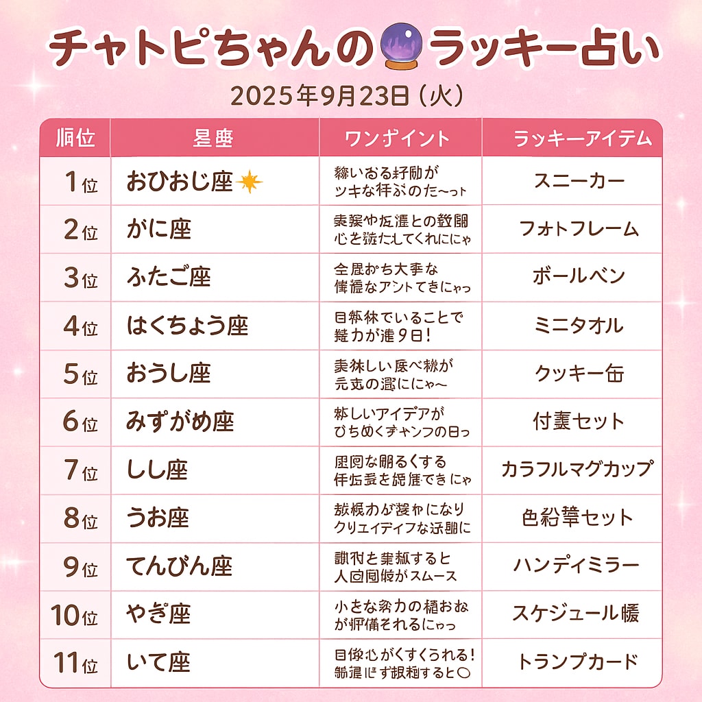 チャトピちゃん占い(09/23) | の人気AIイラスト・グラビア