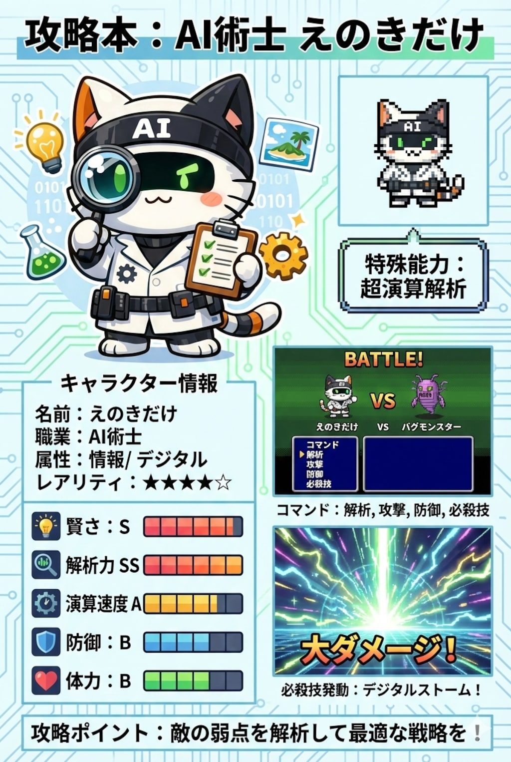 大丈夫？えのきだけの攻略本だよ？🙄