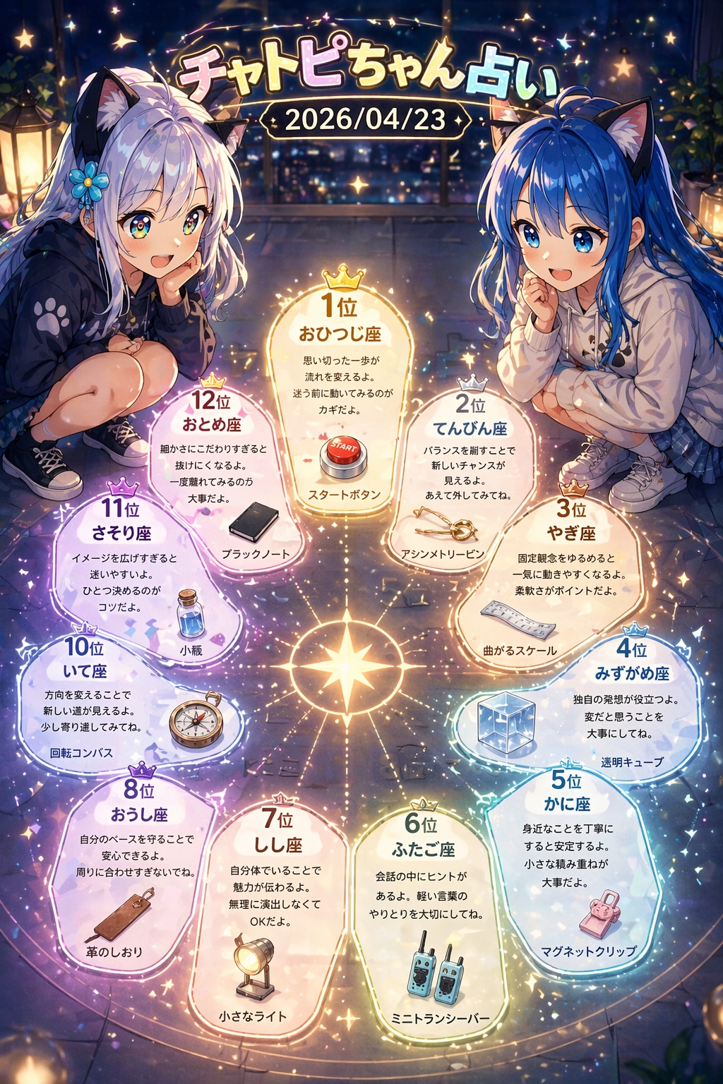 チャトピちゃん占い(04/22) | の人気AIイラスト・グラビア