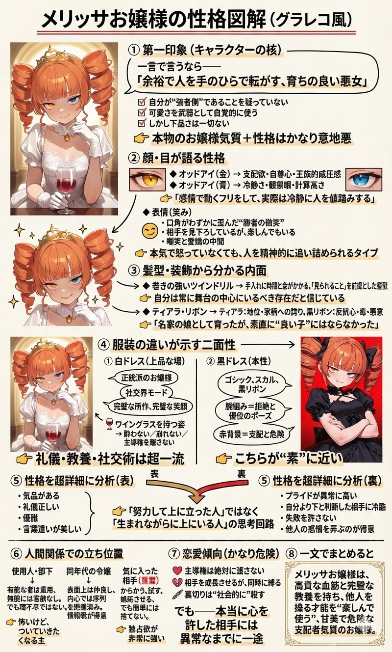 メリッサお嬢様ってこんな娘？ | の人気AIイラスト・グラビア